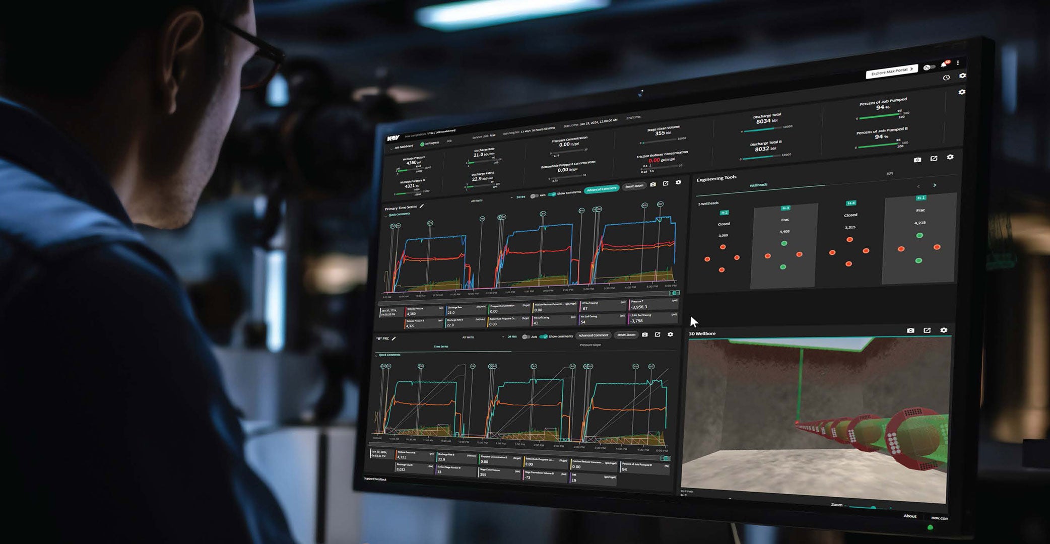 Man viewing remote frac monitoring on a computer screen