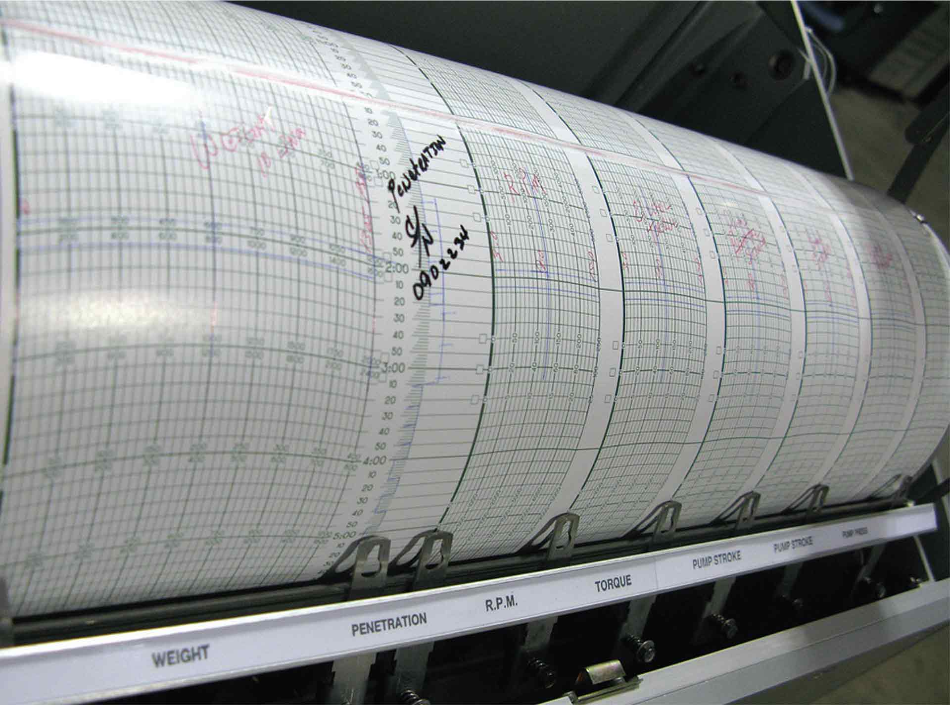 Closeup of a drilling recorder