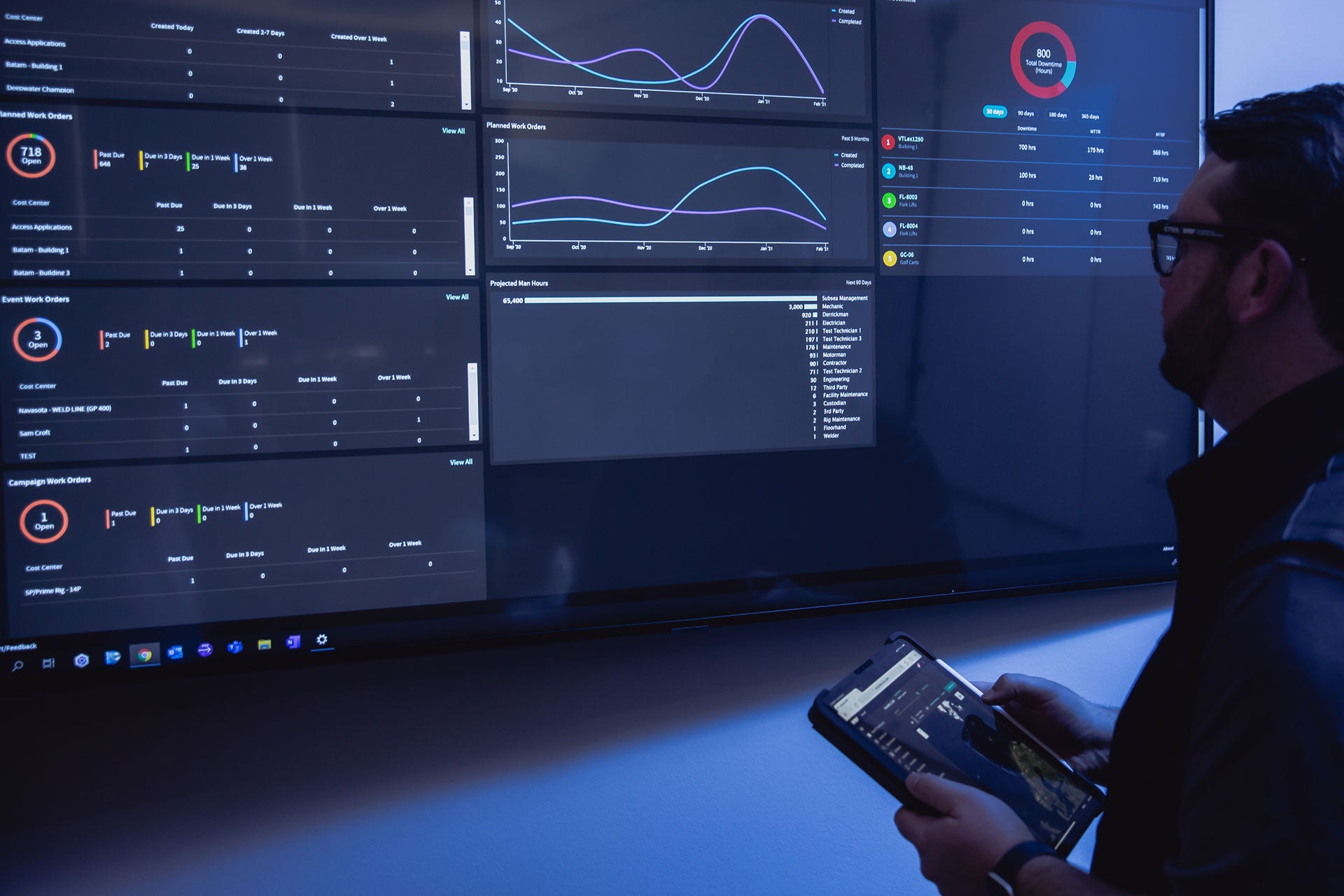 Closer angle of NOV engineer reviewing Max Maintenance data 